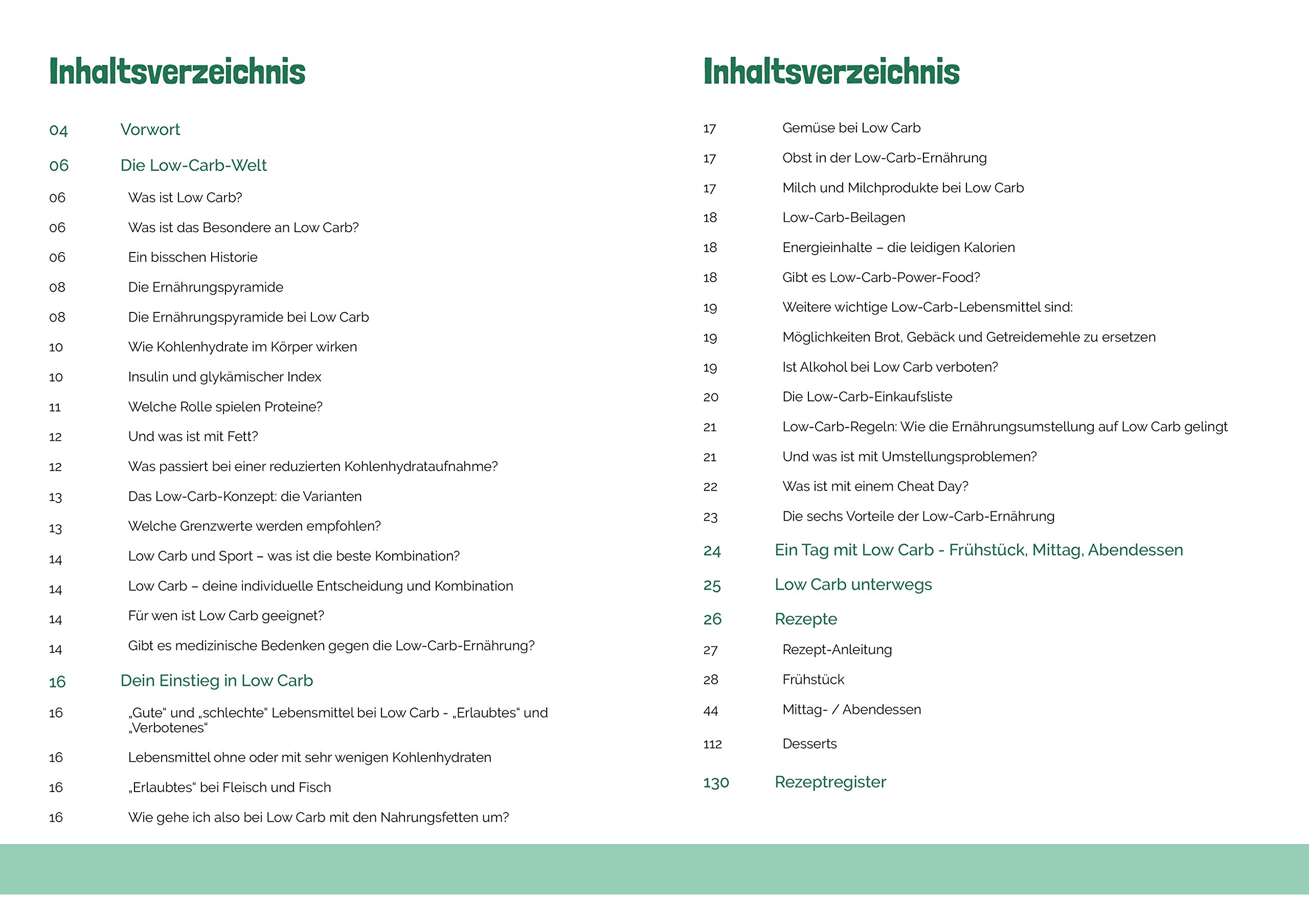 Low Carb einfach & lecker abnehmen: Fit, gesund & schlank essen. 66 köstliche und kreative Rezepte (Deutsch) Taschenbuch
